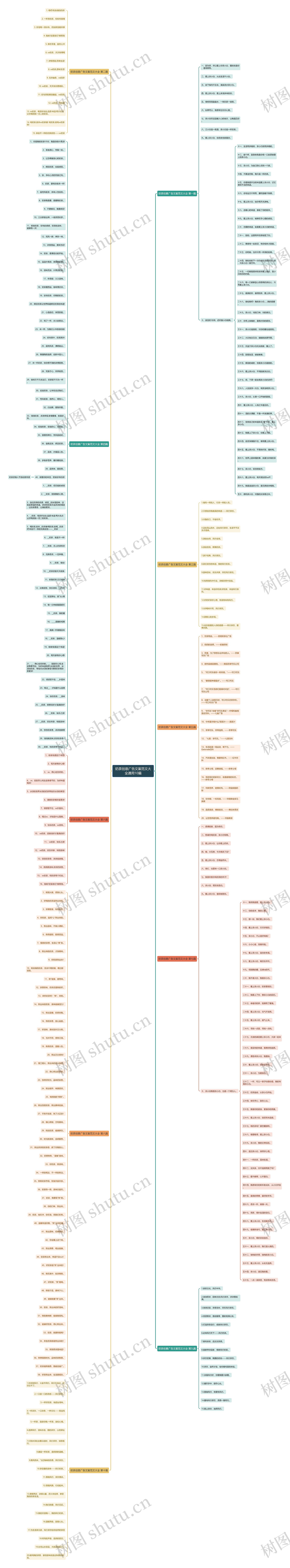 奶茶创意广告文案范文大全通用10篇 奶茶创意广告文案范文大全通用10篇