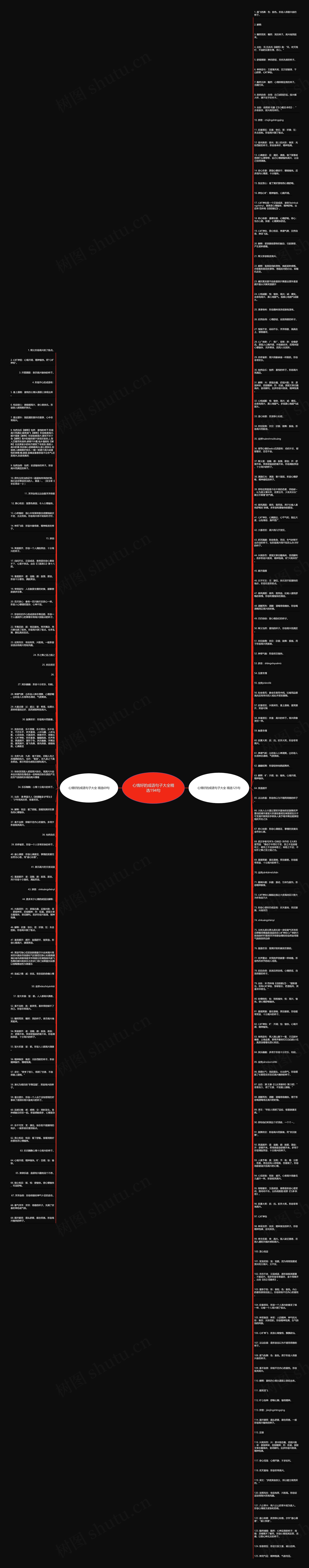 心情好的成语句子大全精选194句思维导图