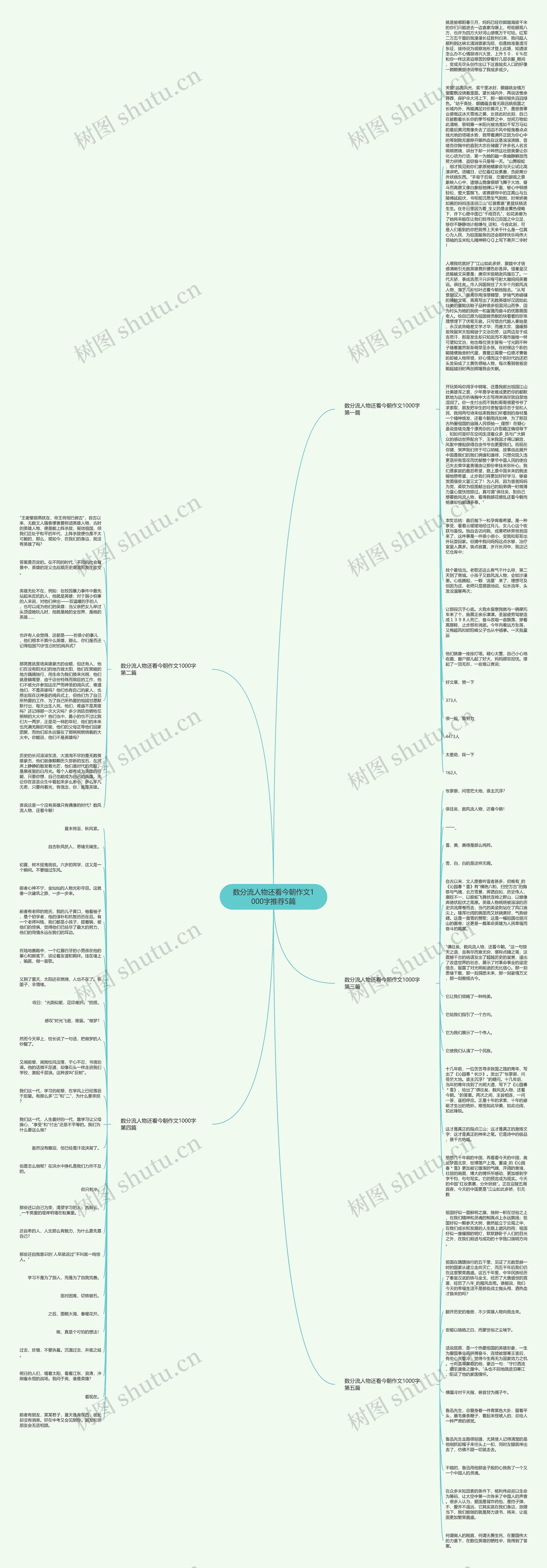 数分流人物还看今朝作文1000字推荐5篇