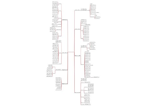 现场卫生检查评比制度范文8篇 现场卫生检查评比制度范文8篇