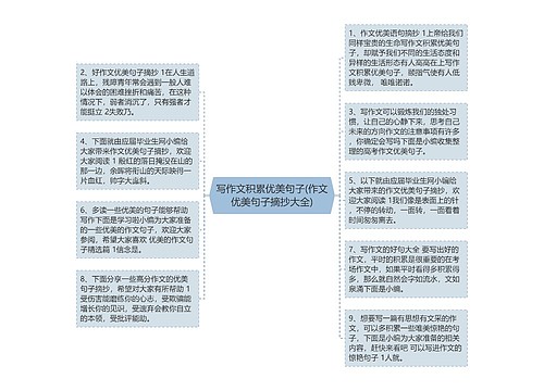 写作文积累优美句子(作文优美句子摘抄大全)