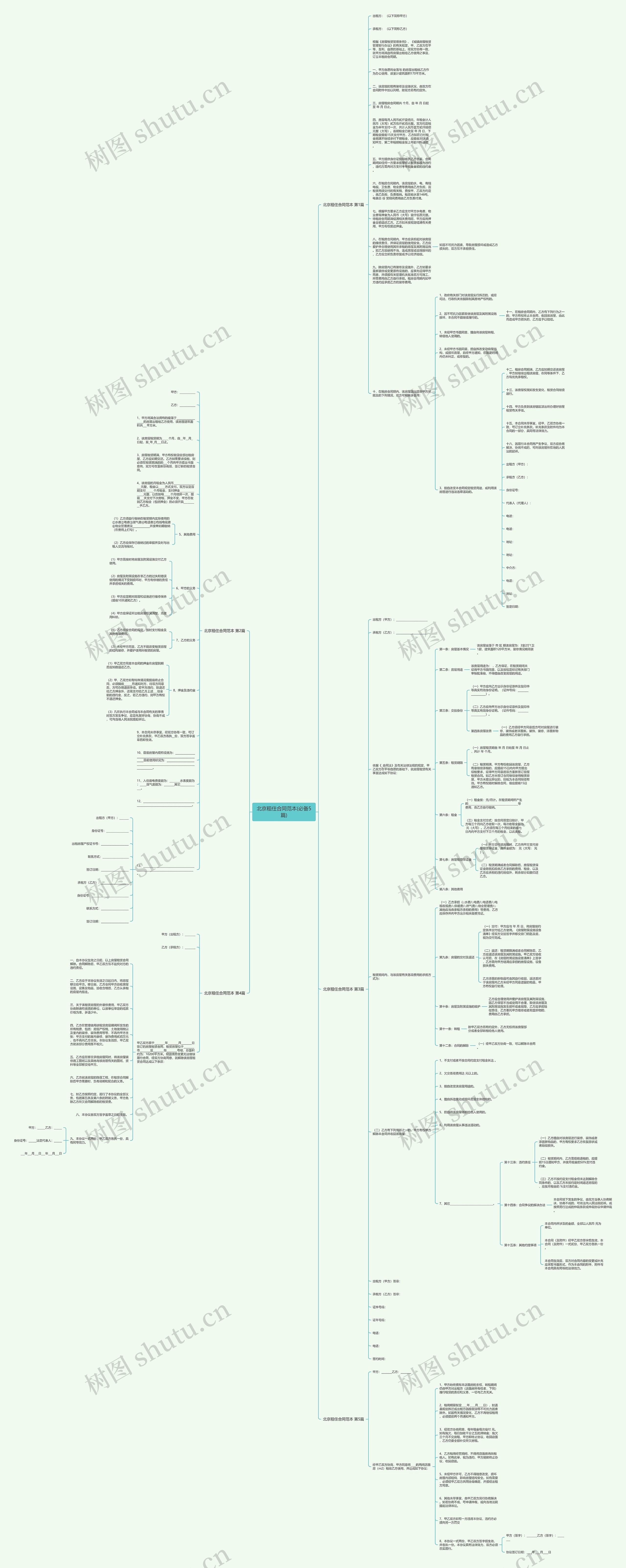 北京租住合同范本(必备5篇)思维导图