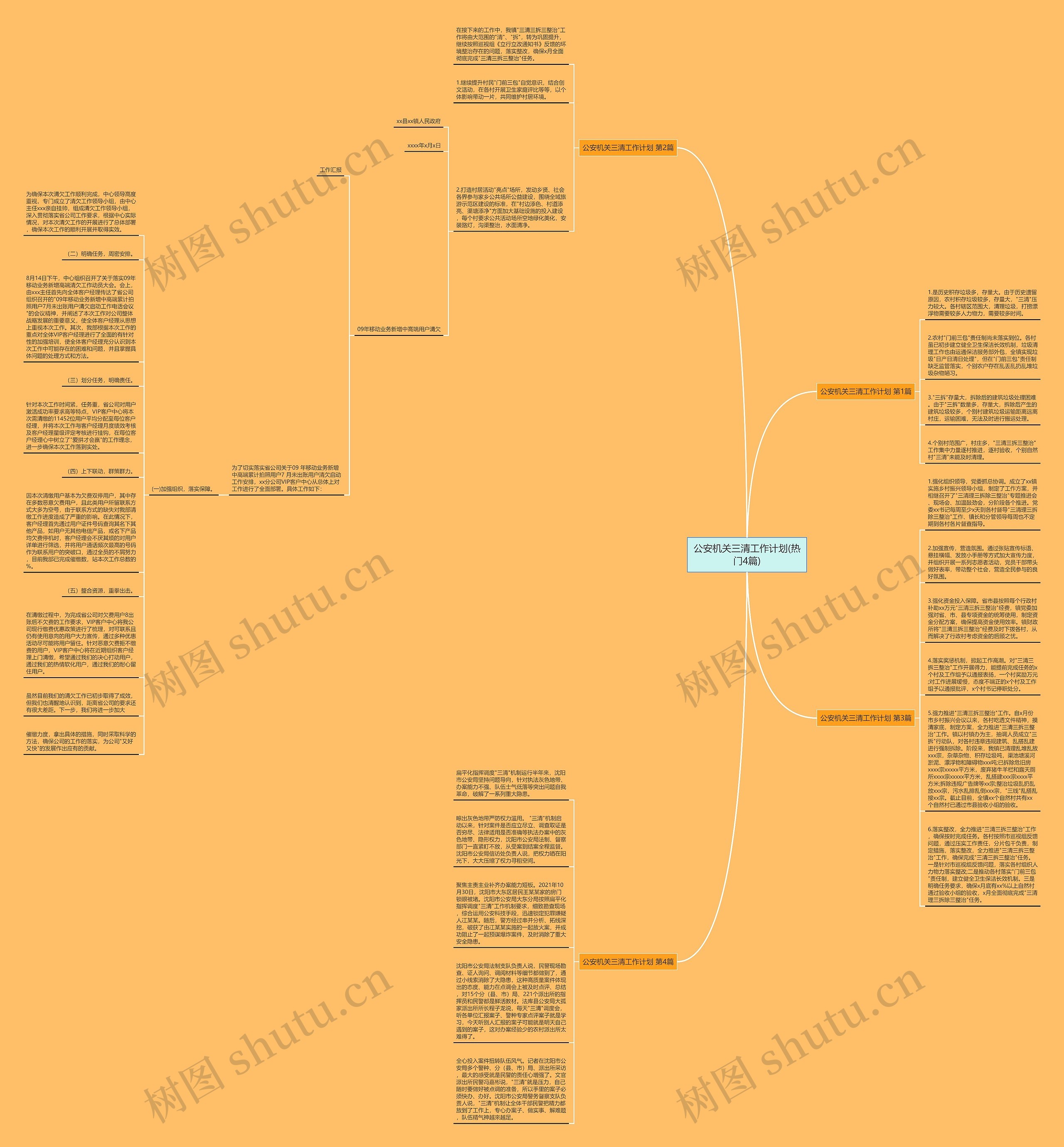 公安机关三清工作计划(热门4篇)思维导图