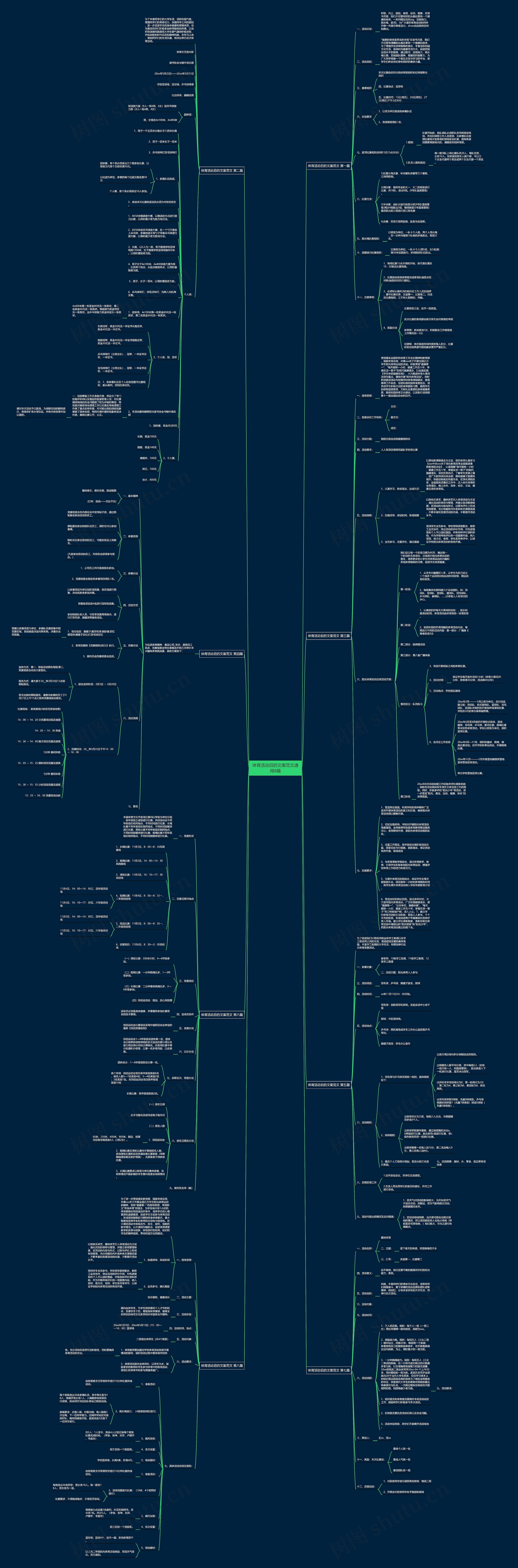 体育活动目的文案范文通用8篇思维导图