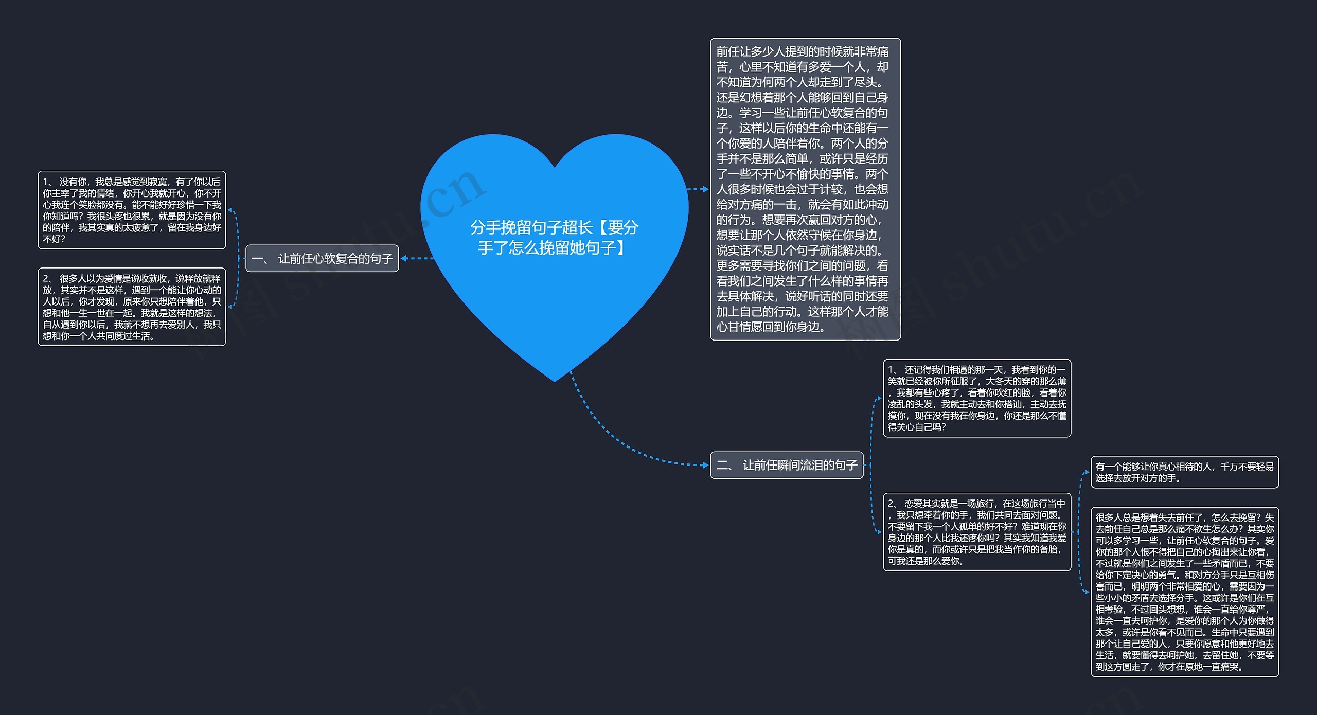 分手挽留句子超长【要分手了怎么挽留她句子】思维导图