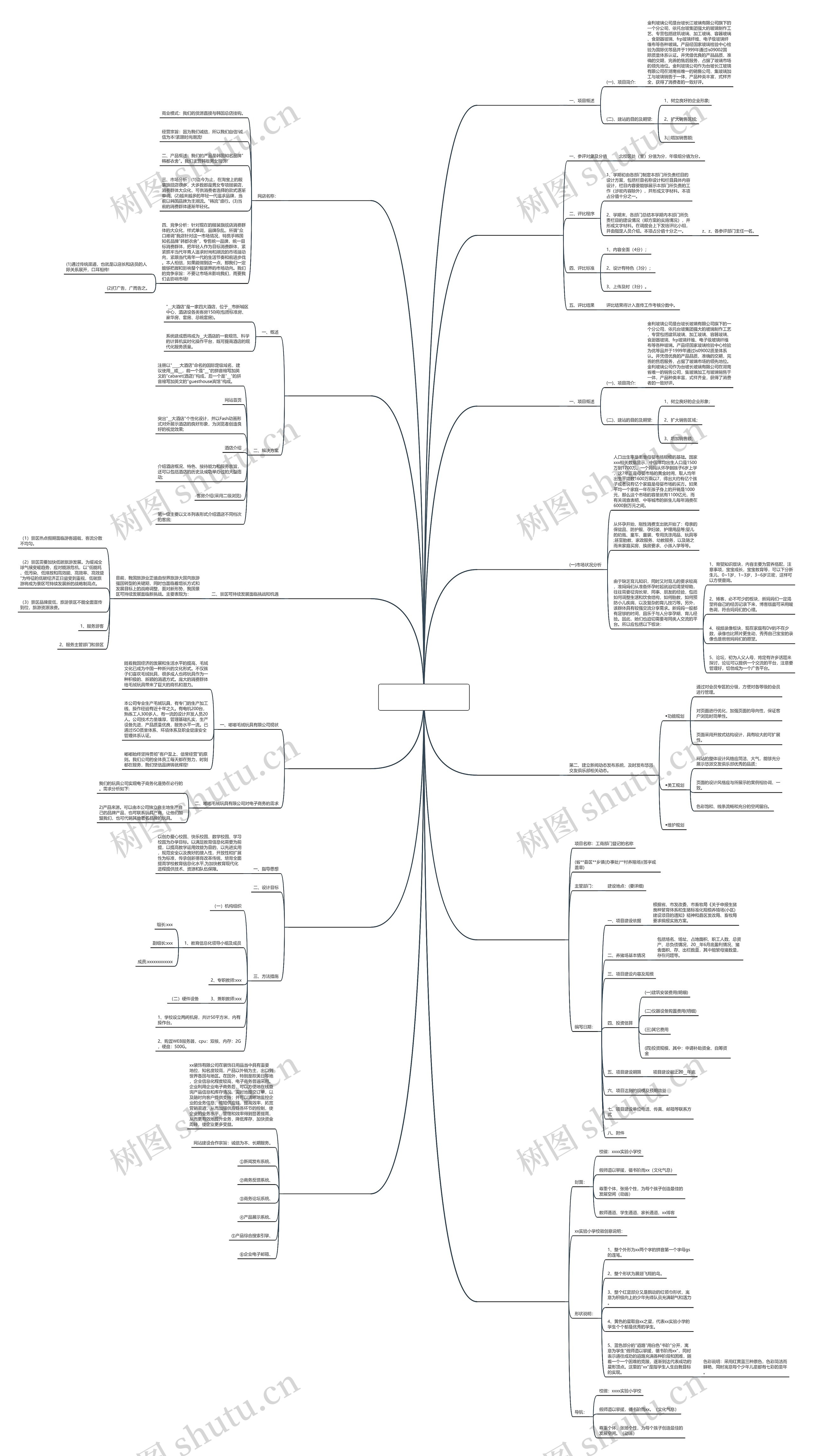 宿迁网站建设方案书范文推荐14篇 宿迁网站建设方案书范文推荐14篇