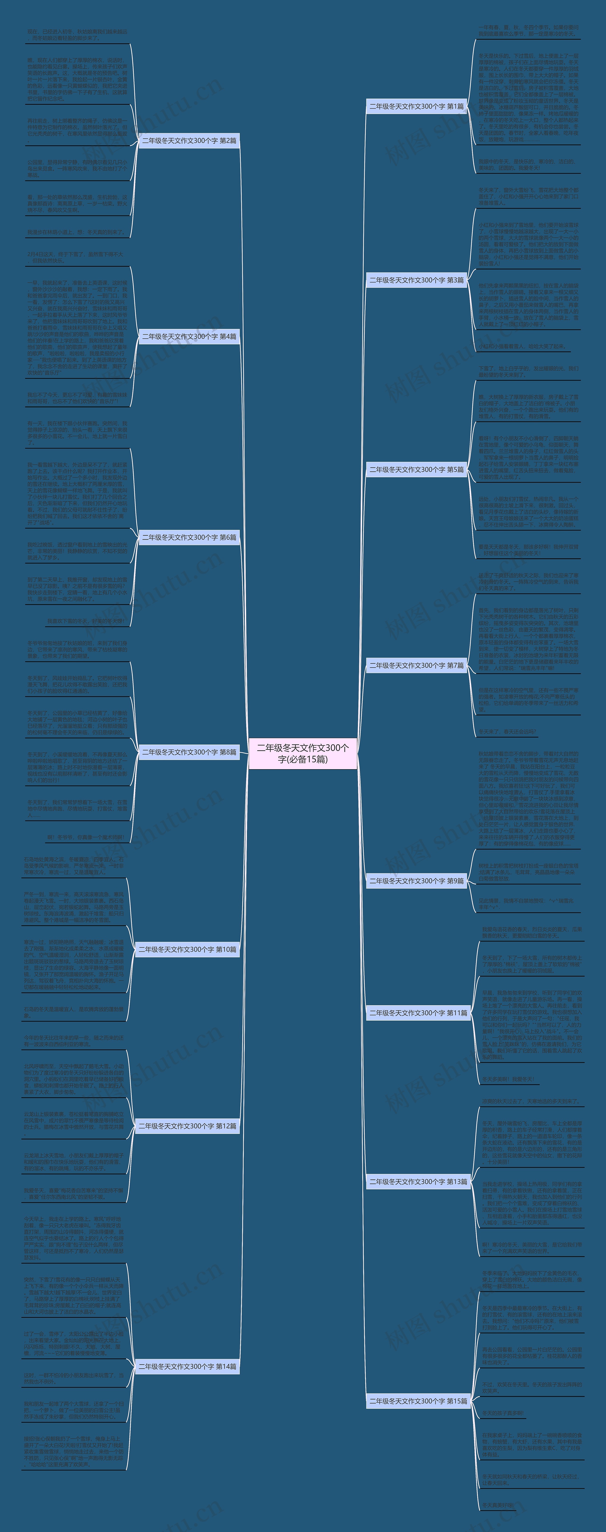 二年级冬天文作文300个字(必备15篇) 二年级冬天文作文300个字(必备15篇)