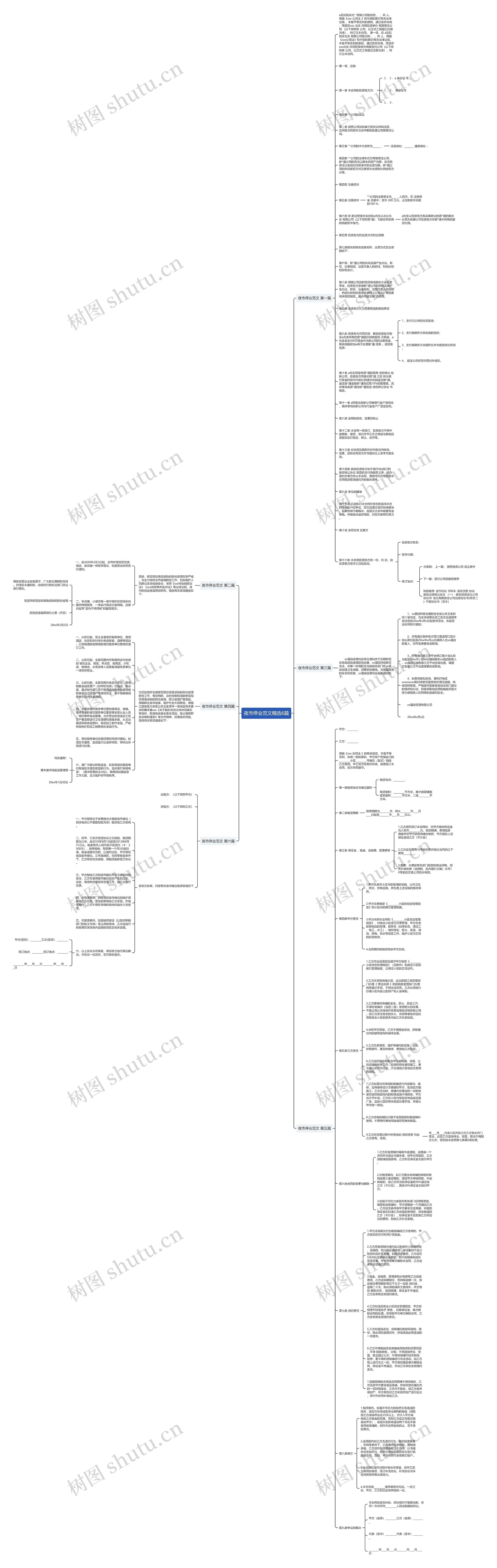 夜市停业范文精选6篇思维导图