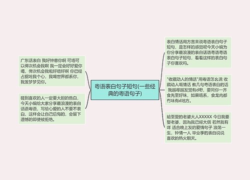 粤语表白句子短句(一些经典的粤语句子)