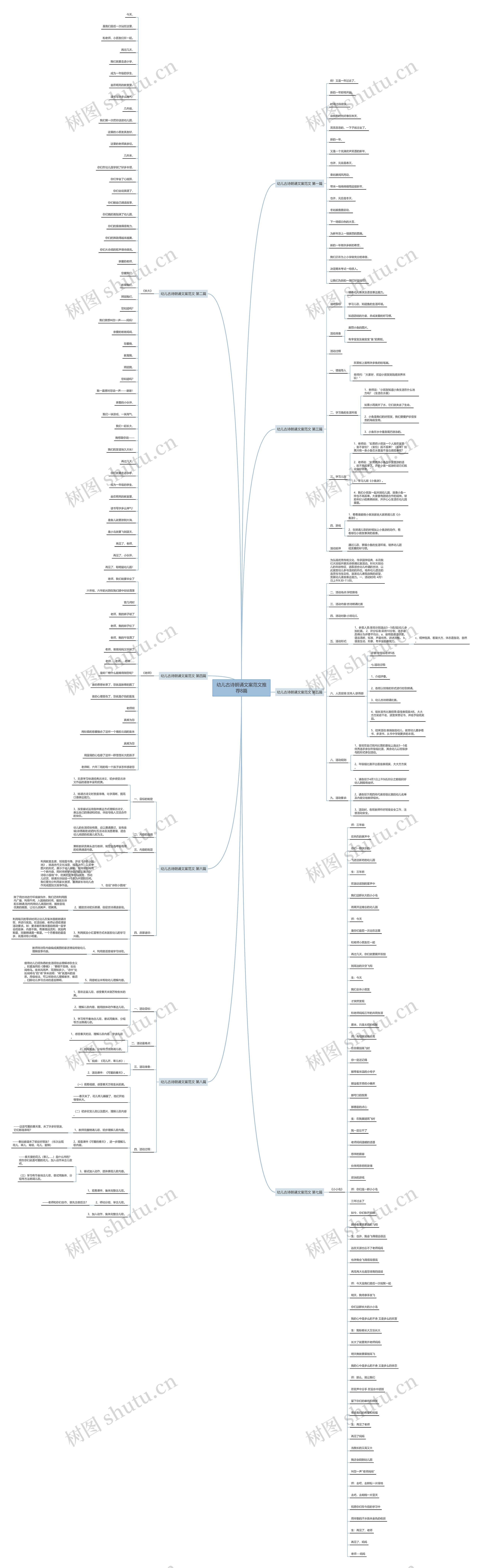 幼儿古诗朗诵文案范文推荐8篇思维导图