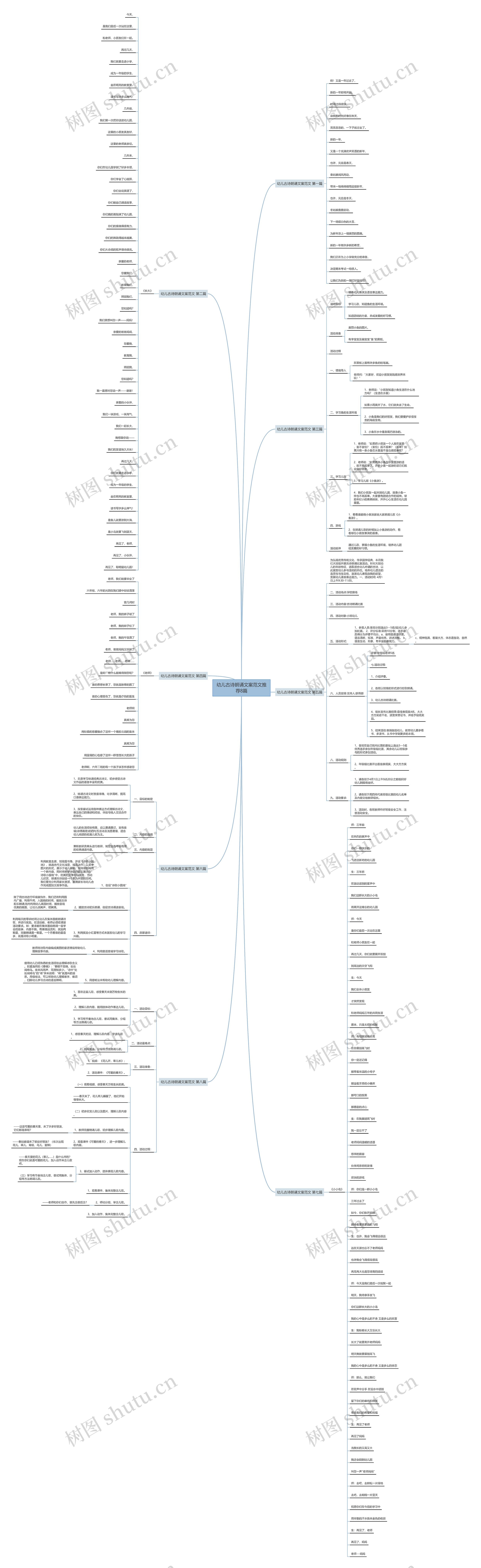 幼儿古诗朗诵文案范文推荐8篇 幼儿古诗朗诵文案范文推荐8篇