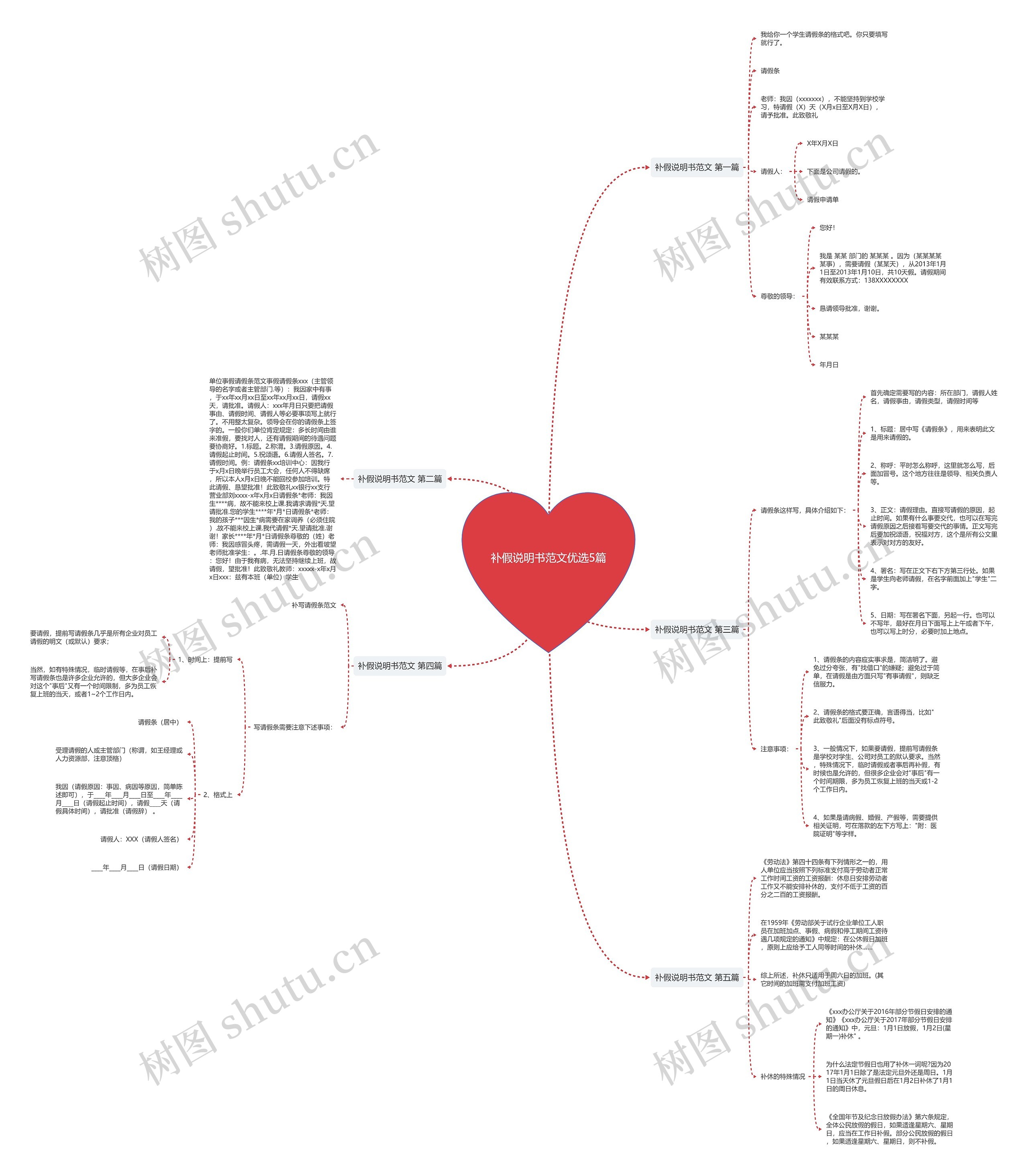 补假说明书范文优选5篇 补假说明书范文优选5篇