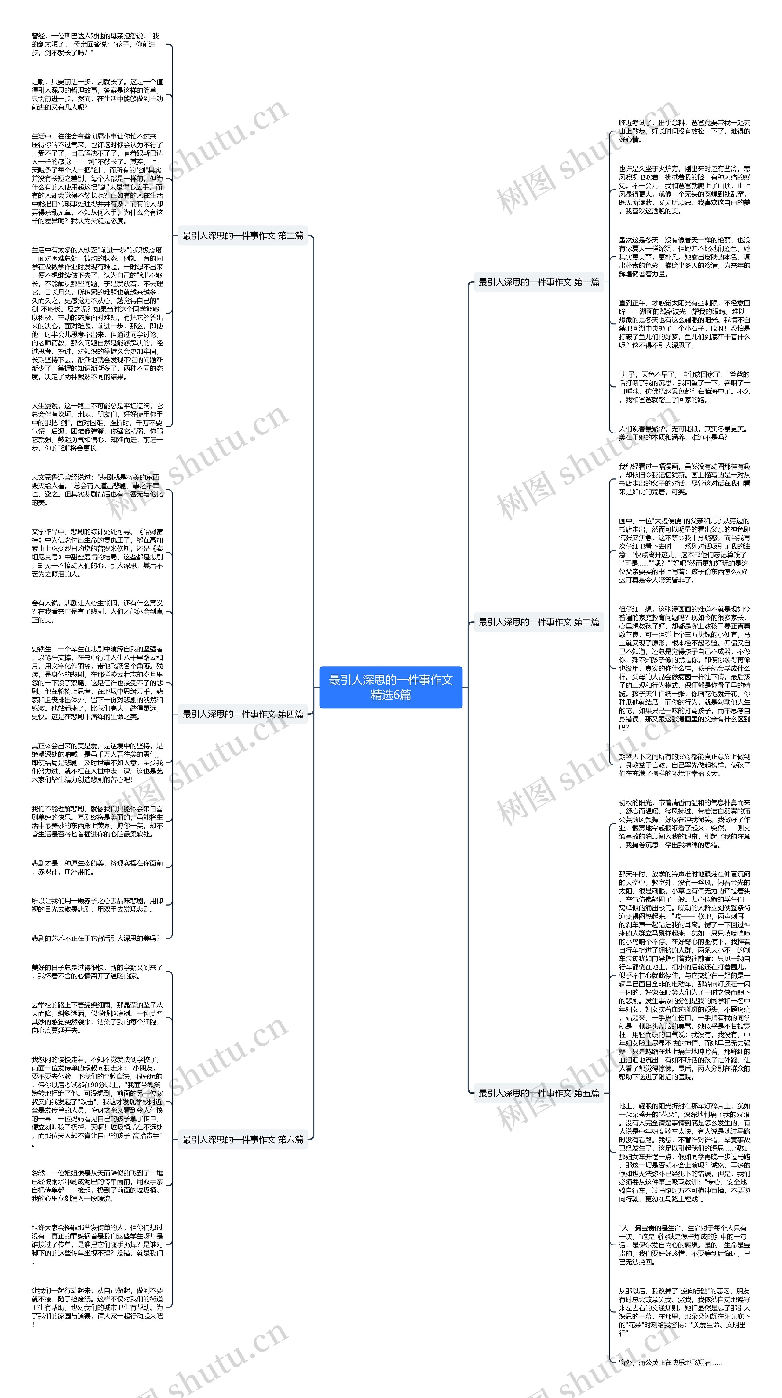 最引人深思的一件事作文精选6篇思维导图