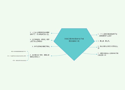 对自己狠点的励志句子减肥的简单介绍