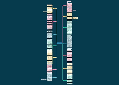记......游主题作文精选14篇 记......游主题作文精选14篇