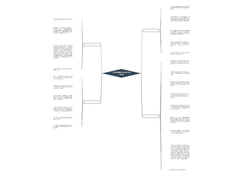写深圳锦绣中华的作文通用5篇 写深圳锦绣中华的作文通用5篇
