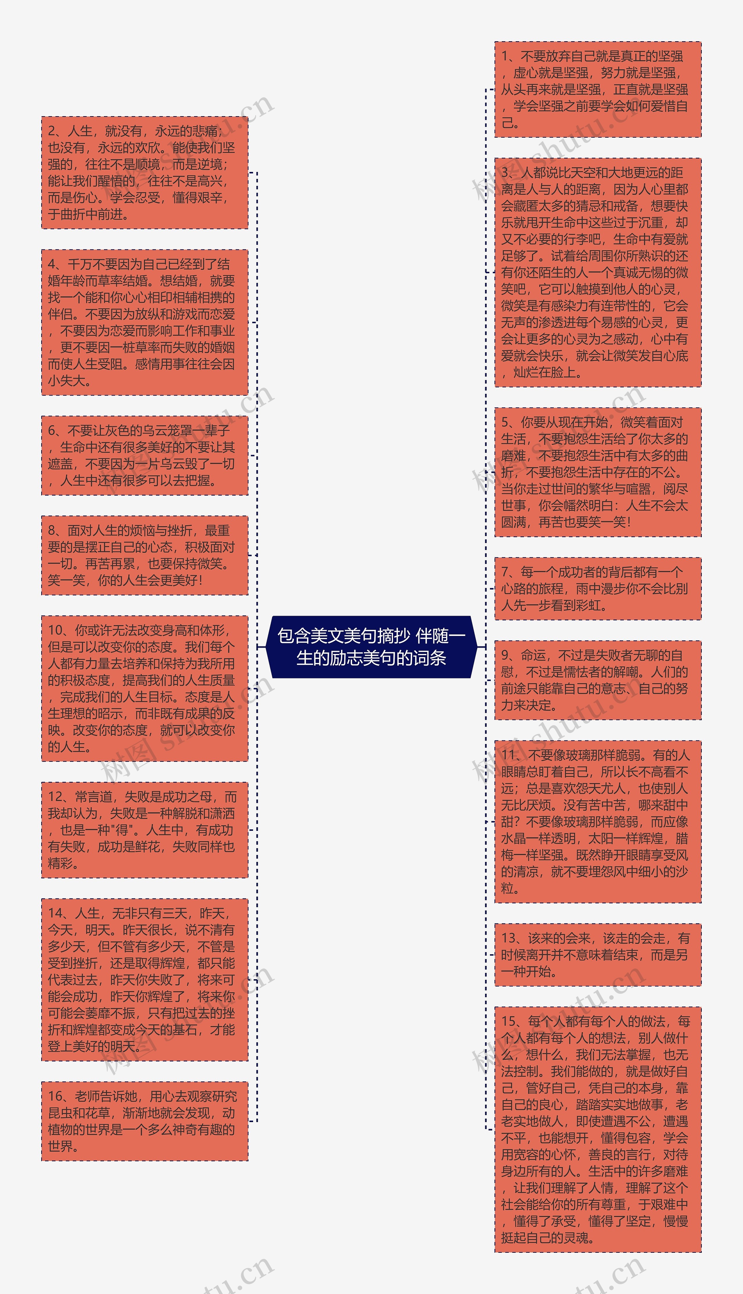 包含美文美句摘抄 伴随一生的励志美句的词条