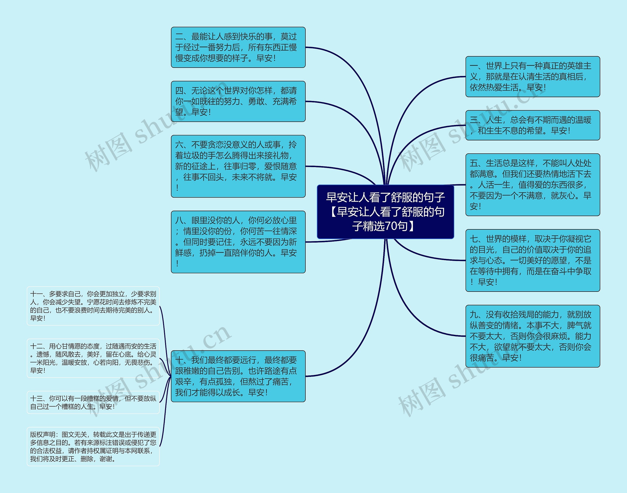 早安让人看了舒服的句子【早安让人看了舒服的句子精选70句】