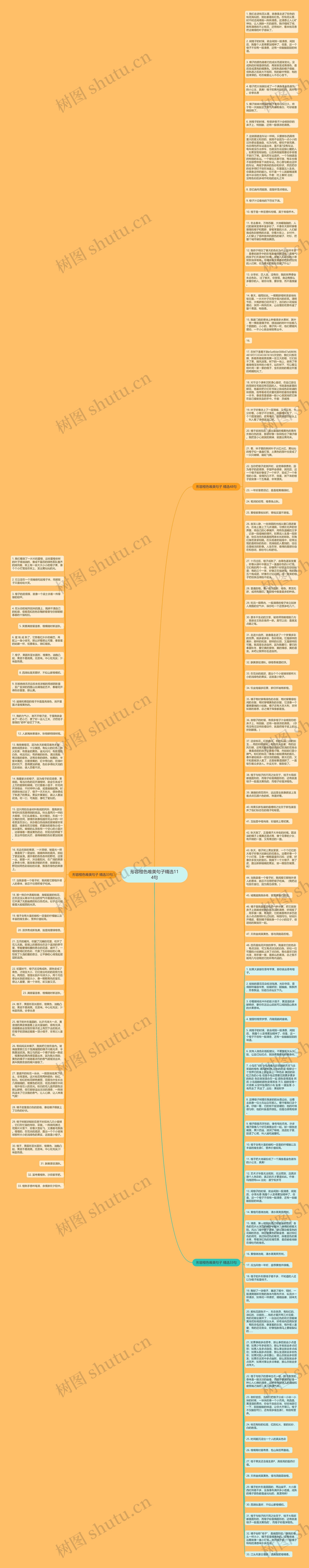 形容橙色唯美句子精选114句思维导图