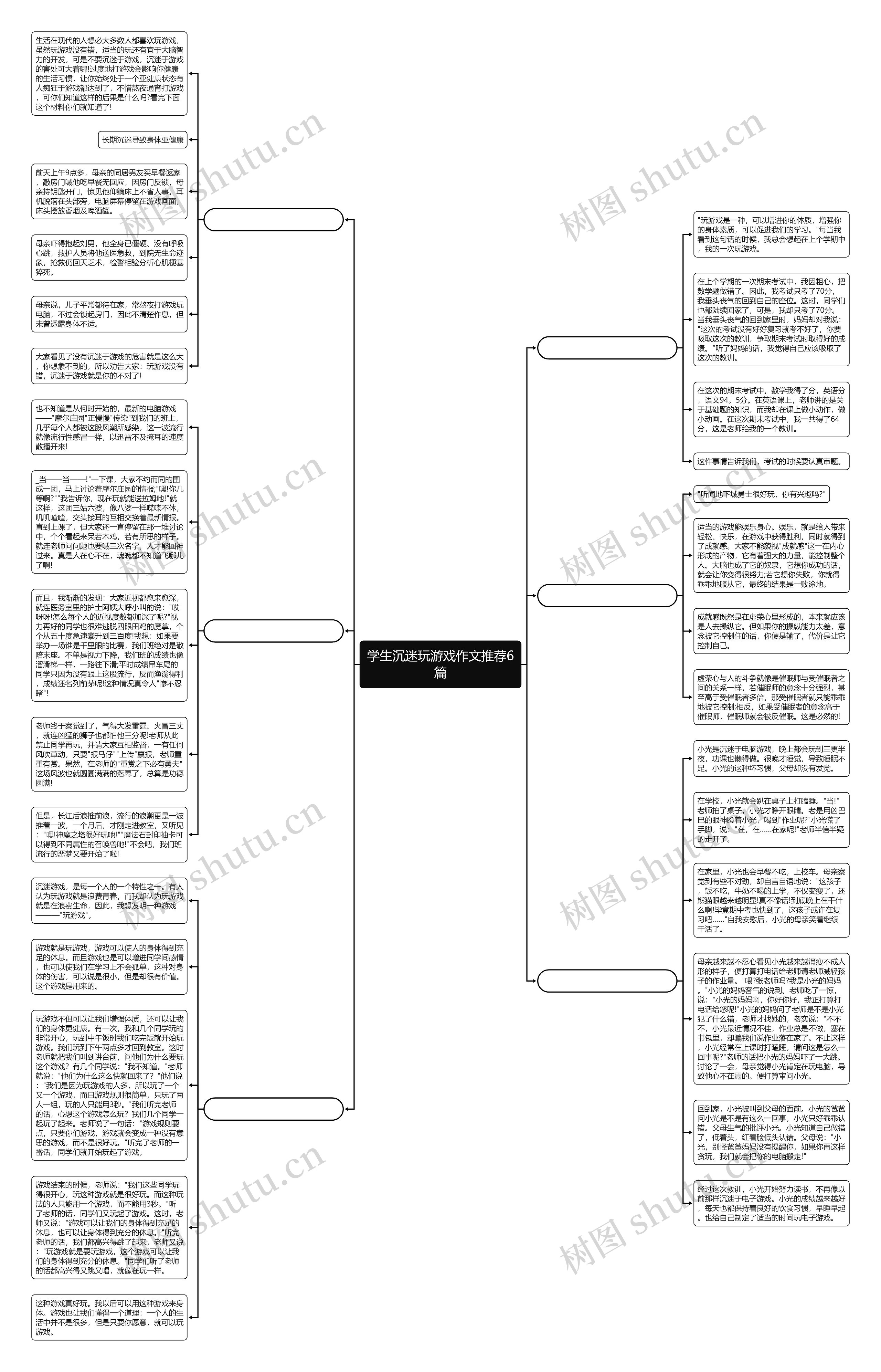 学生沉迷玩游戏作文推荐6篇思维导图