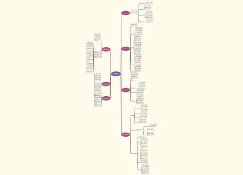 助理工程师申请工作总结(优选7篇)