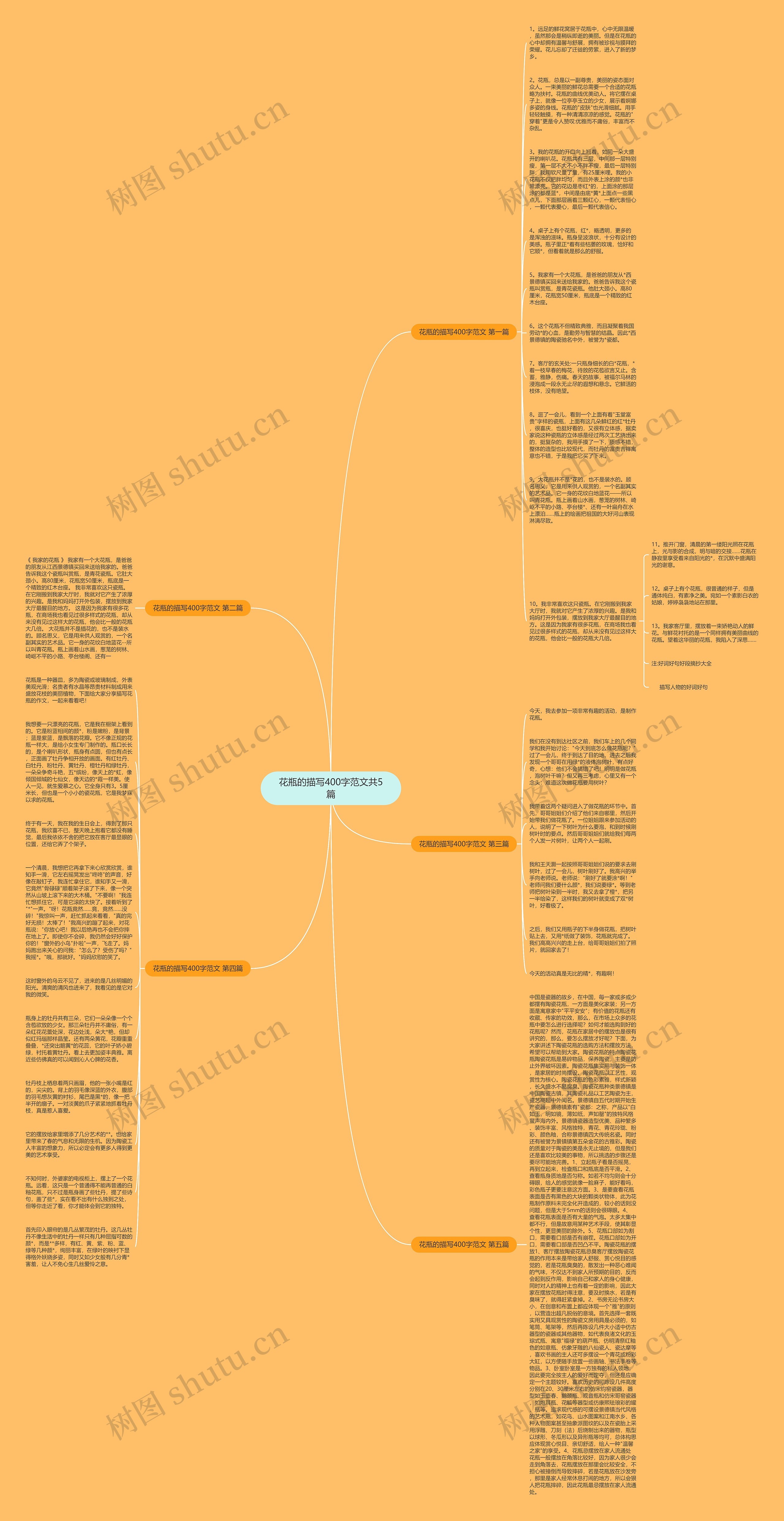 花瓶的描写400字范文共5篇思维导图