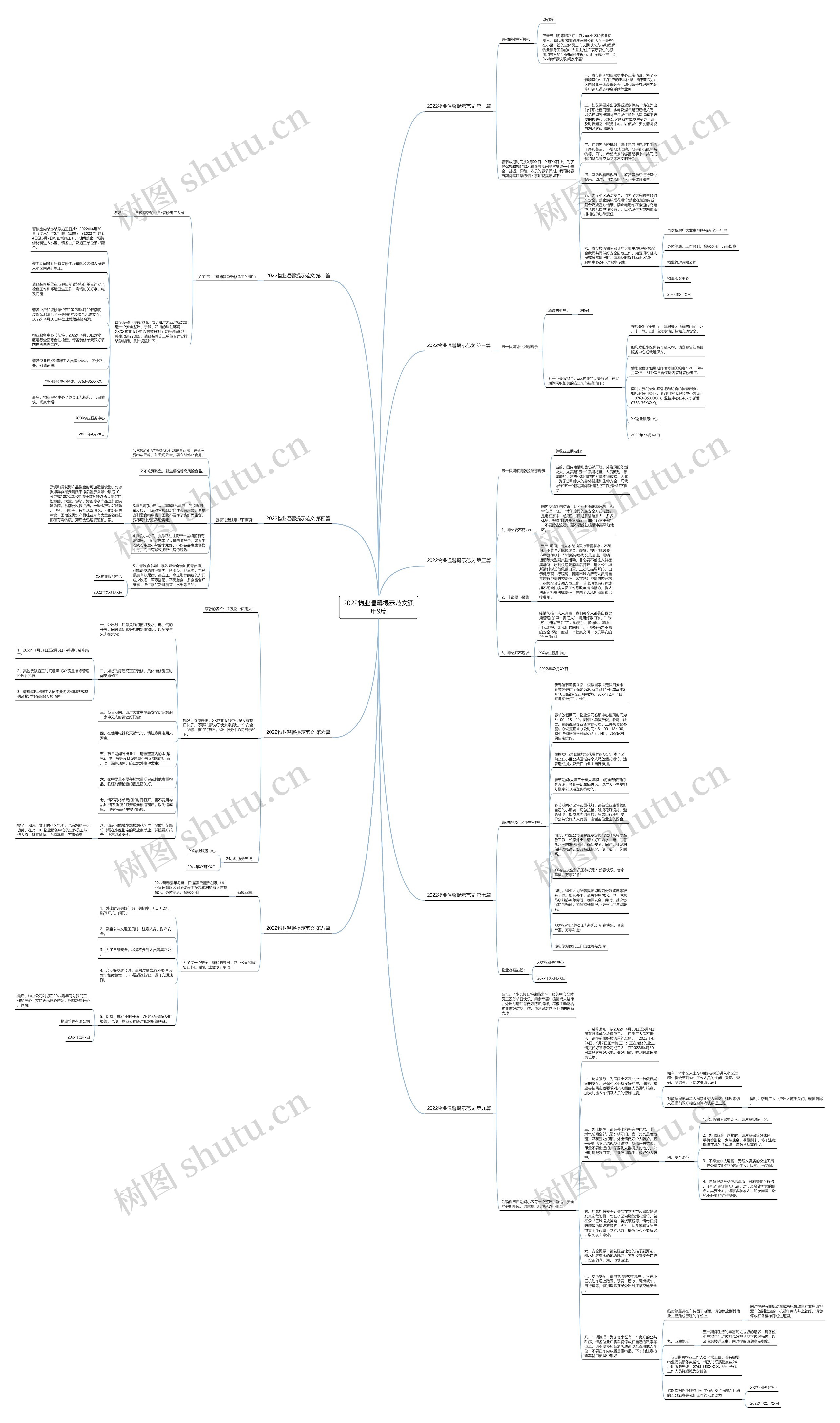 2022物业温馨提示范文通用9篇 2022物业温馨提示范文通用9篇