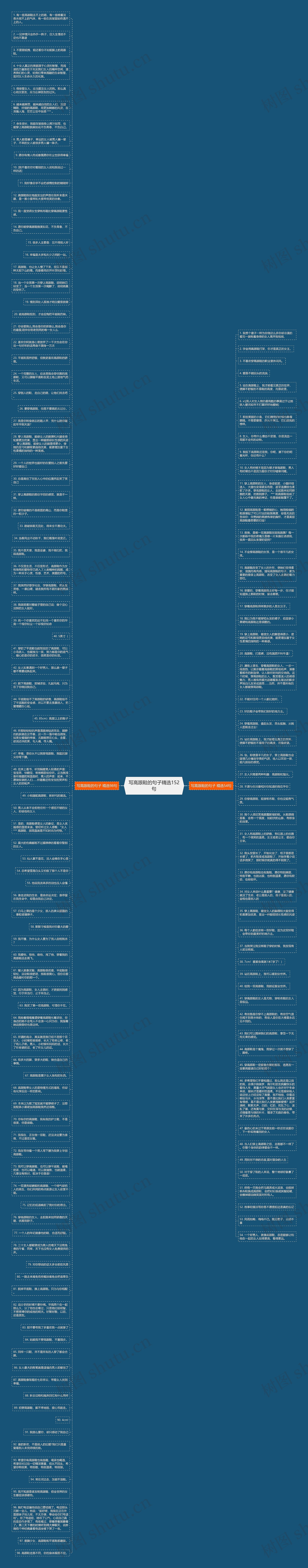 写高跟鞋的句子精选152句思维导图