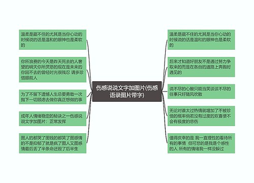 伤感说说文字加图片(伤感语录图片带字)