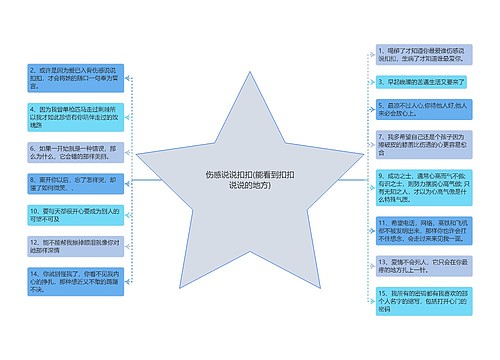 伤感说说扣扣(能看到扣扣说说的地方)