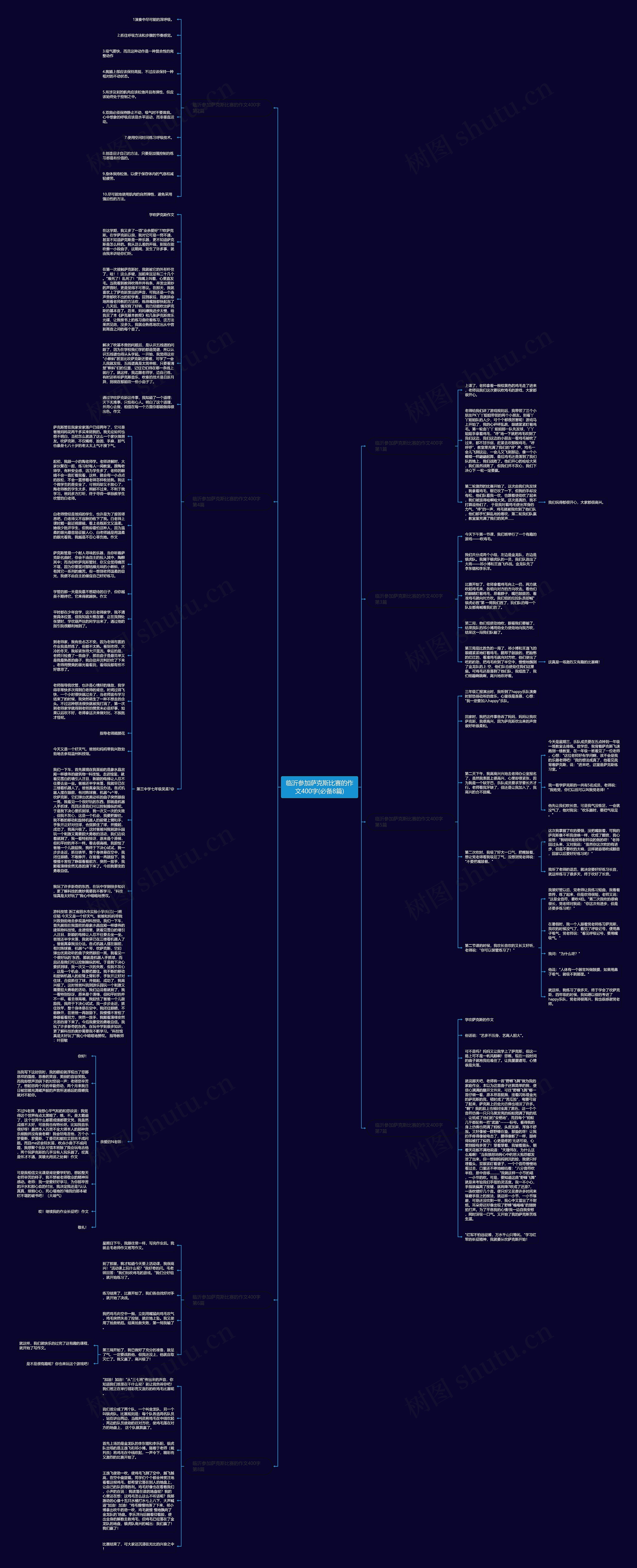 临沂参加萨克斯比赛的作文400字(必备8篇)思维导图