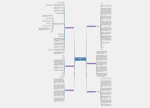 会计助理应聘须知范文通用6篇 会计助理应聘须知范文通用6篇