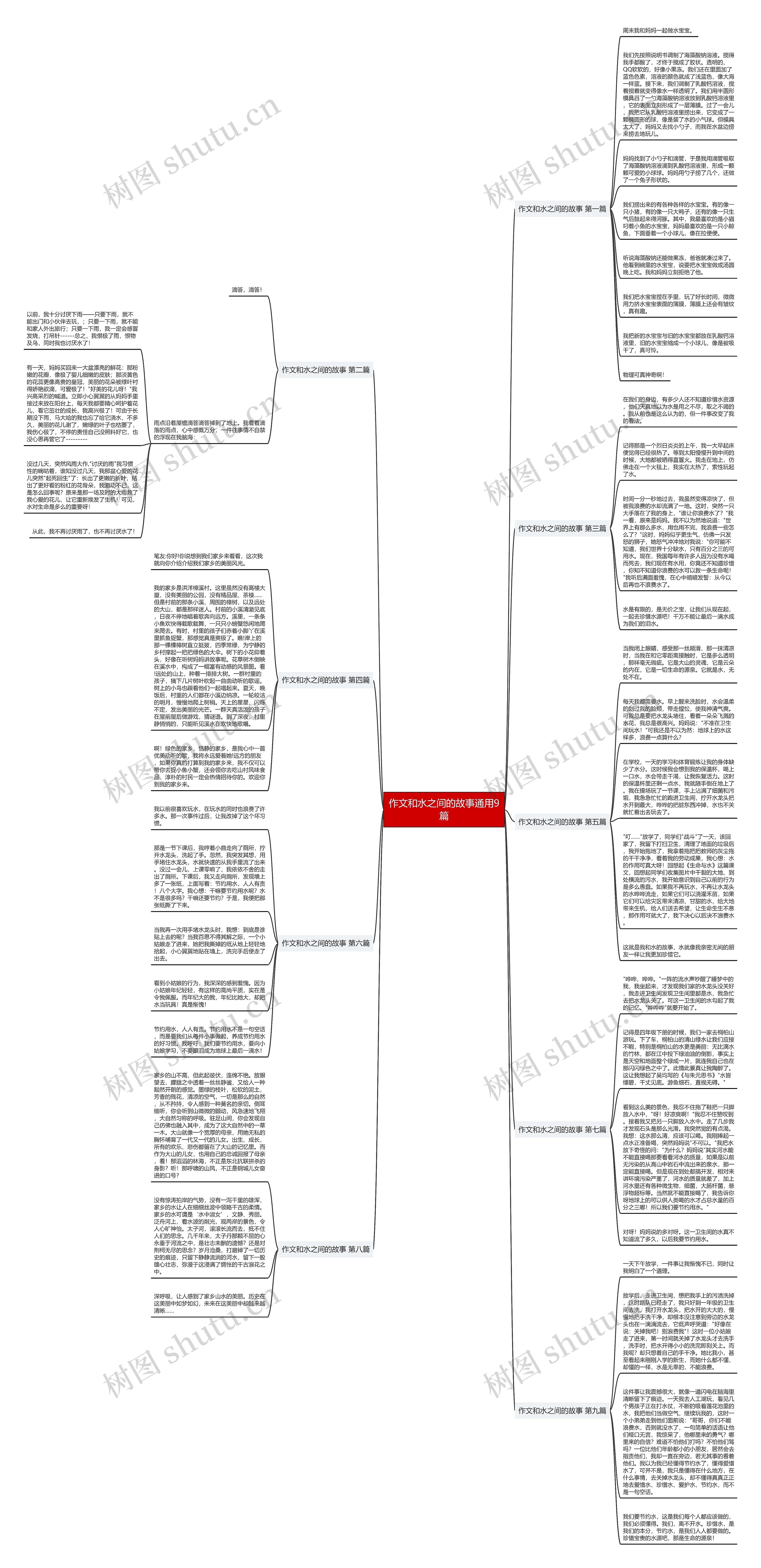 作文和水之间的故事通用9篇 作文和水之间的故事通用9篇