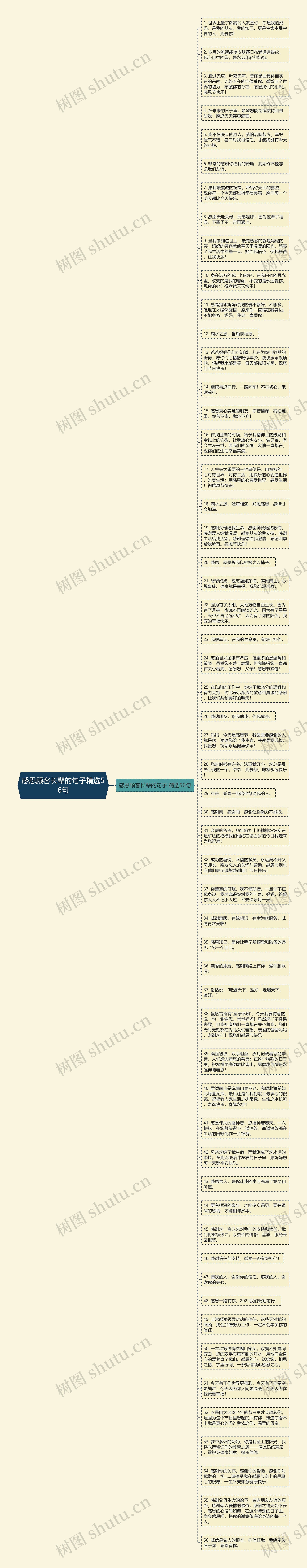 感恩顾客长辈的句子精选56句