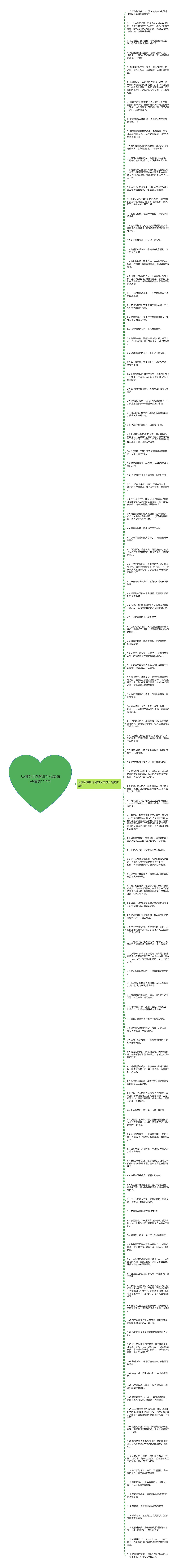 从侧面烘托环境的优美句子精选117句思维导图