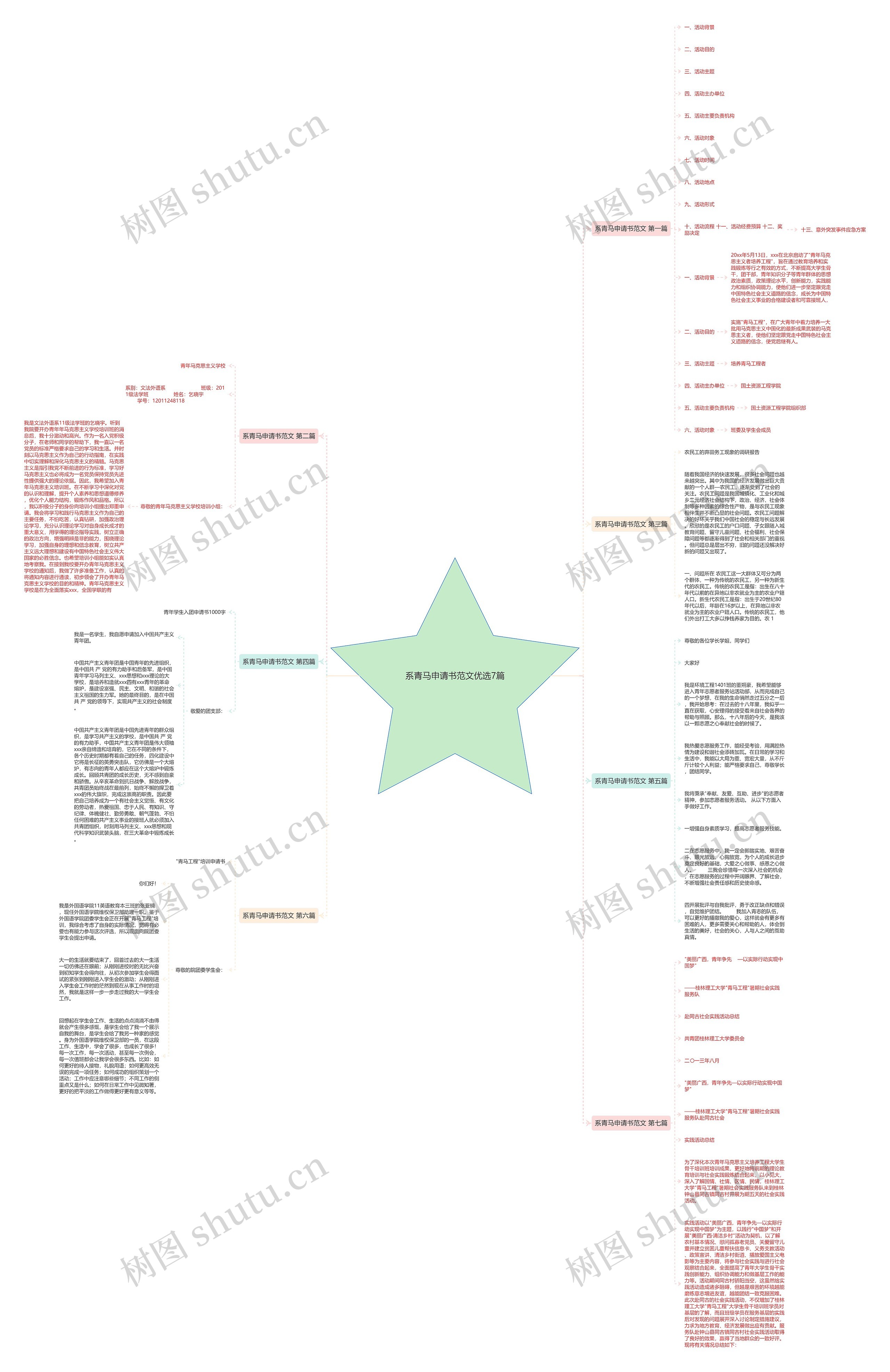 系青马申请书范文优选7篇 系青马申请书范文优选7篇