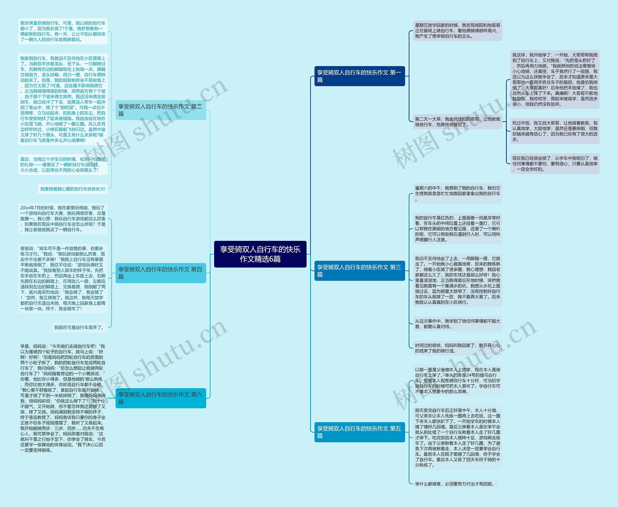 享受骑双人自行车的快乐作文精选6篇 享受骑双人自行车的快乐作文精选6篇