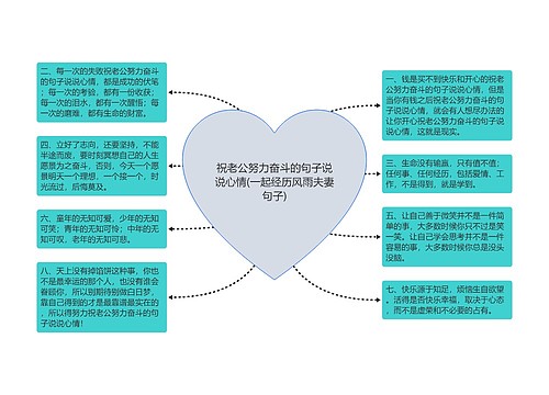 祝老公努力奋斗的句子说说心情(一起经历风雨夫妻句子)