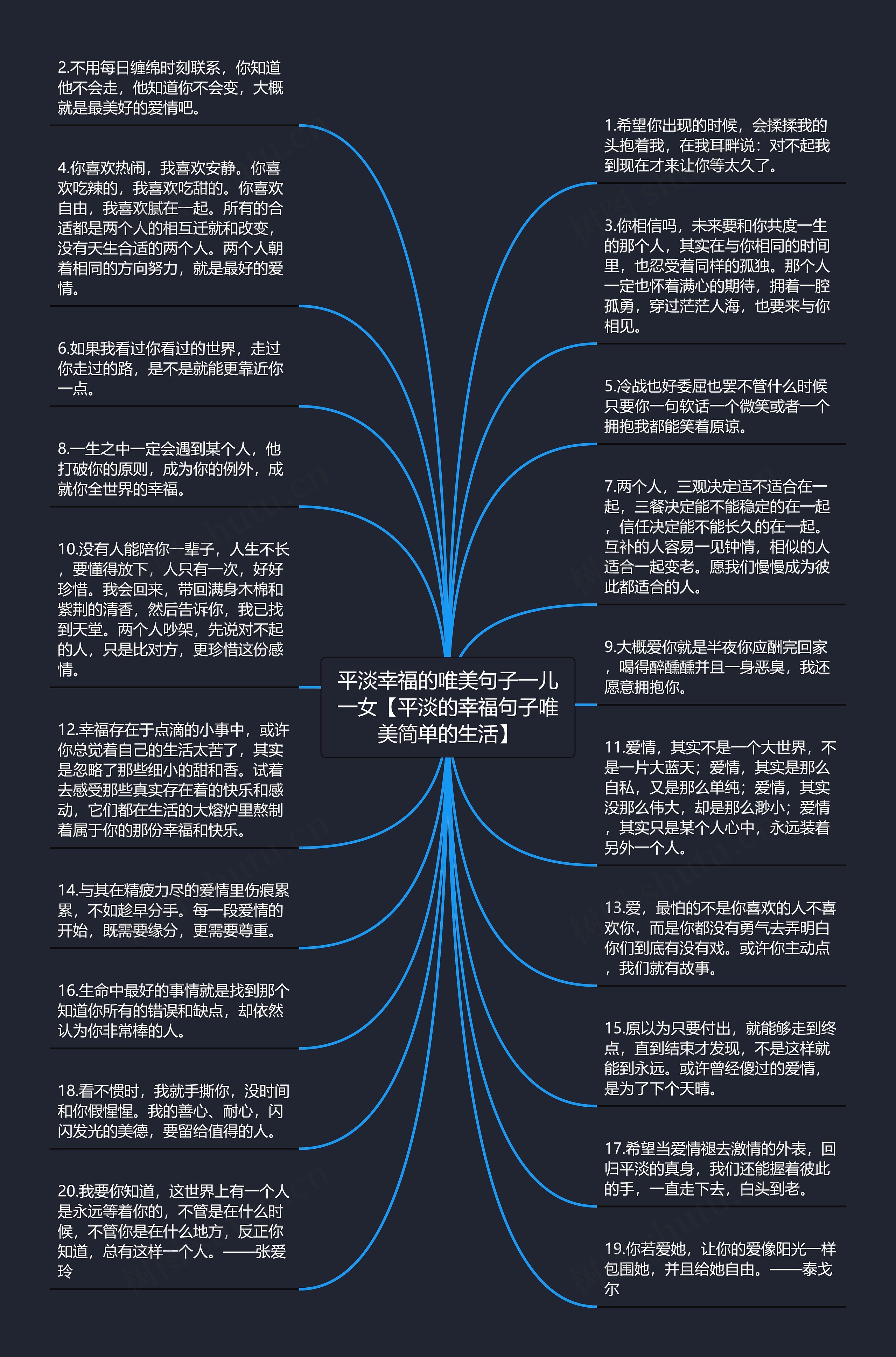 平淡幸福的唯美句子一儿一女【平淡的幸福句子唯美简单的生活】思维导图