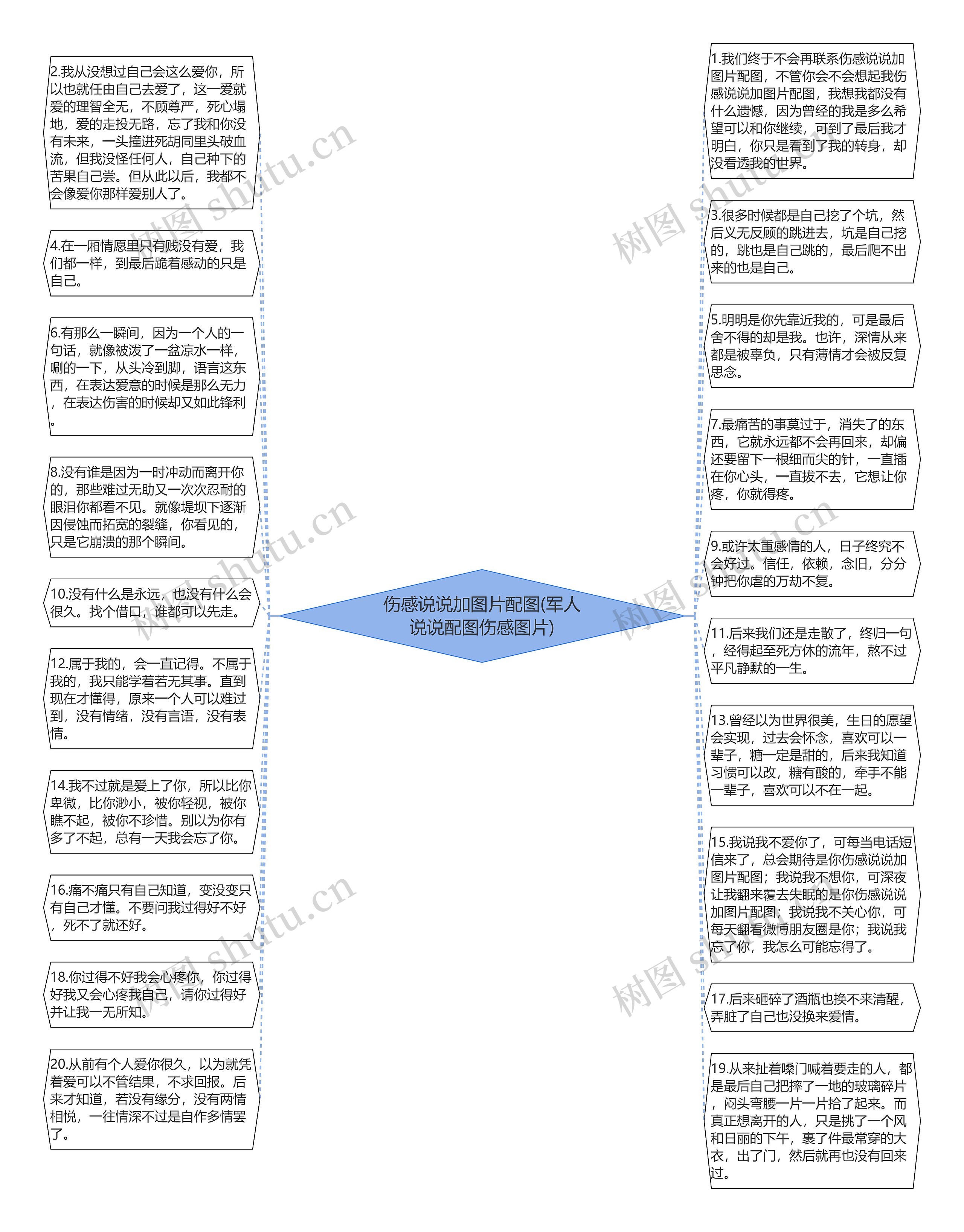 伤感说说加图片配图(军人说说配图伤感图片)