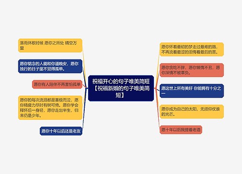 祝福开心的句子唯美简短【祝福新婚的句子唯美简短】 祝福开心的句子唯美简短【祝福新婚的句子唯美简短】