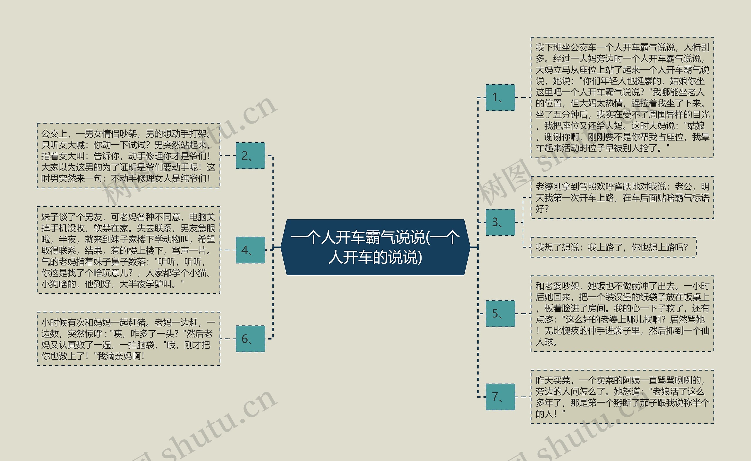 一个人开车霸气说说(一个人开车的说说)