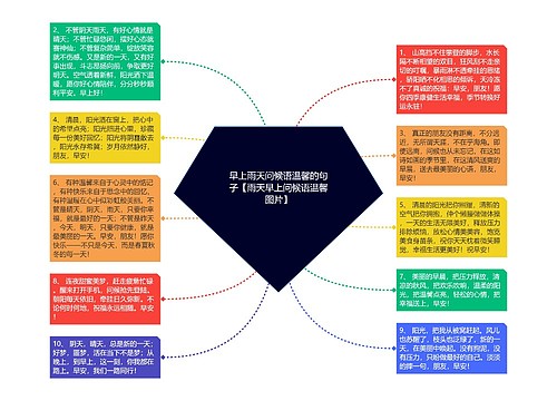 早上雨天问候语温馨的句子【雨天早上问候语温馨图片】