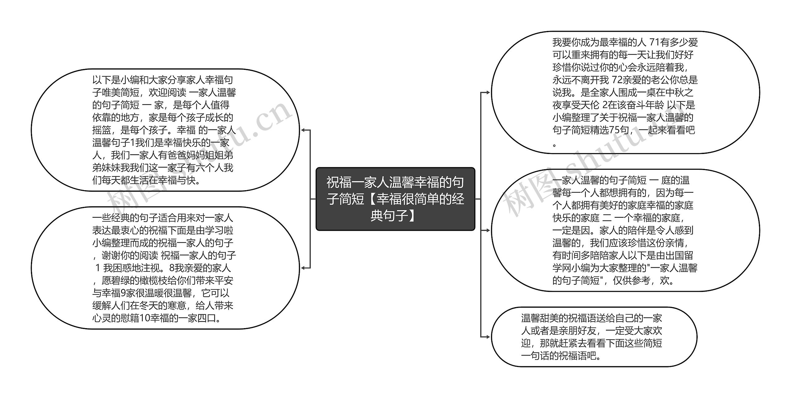 祝福一家人温馨幸福的句子简短【幸福很简单的经典句子】 祝福一家人温馨幸福的句子简短【幸福很简单的经典句子】