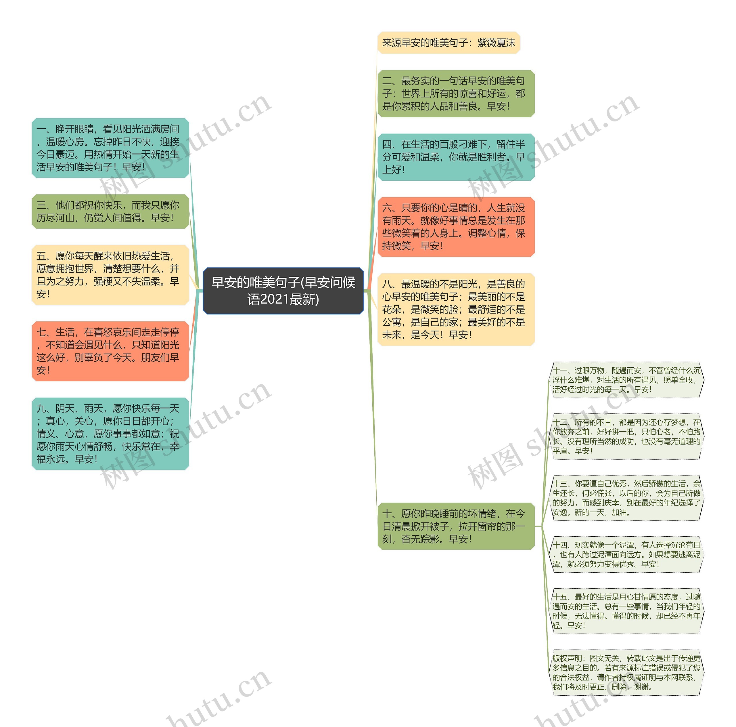 早安的唯美句子(早安问候语2021最新)