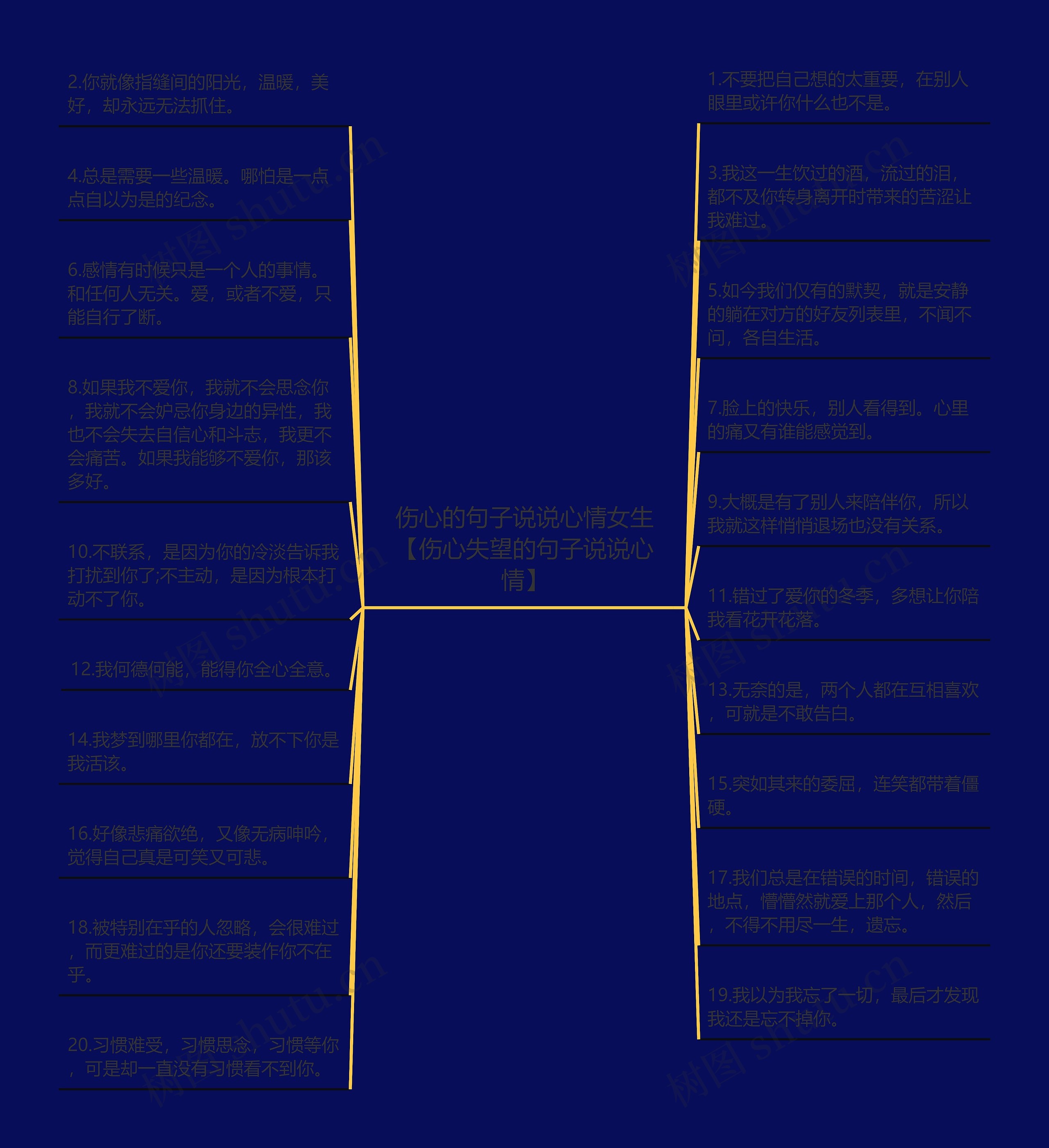 伤心的句子说说心情女生【伤心失望的句子说说心情】 伤心的句子说说心情女生【伤心失望的句子说说心情】