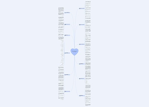 我感受到了妈妈的爱作文1000字共13篇