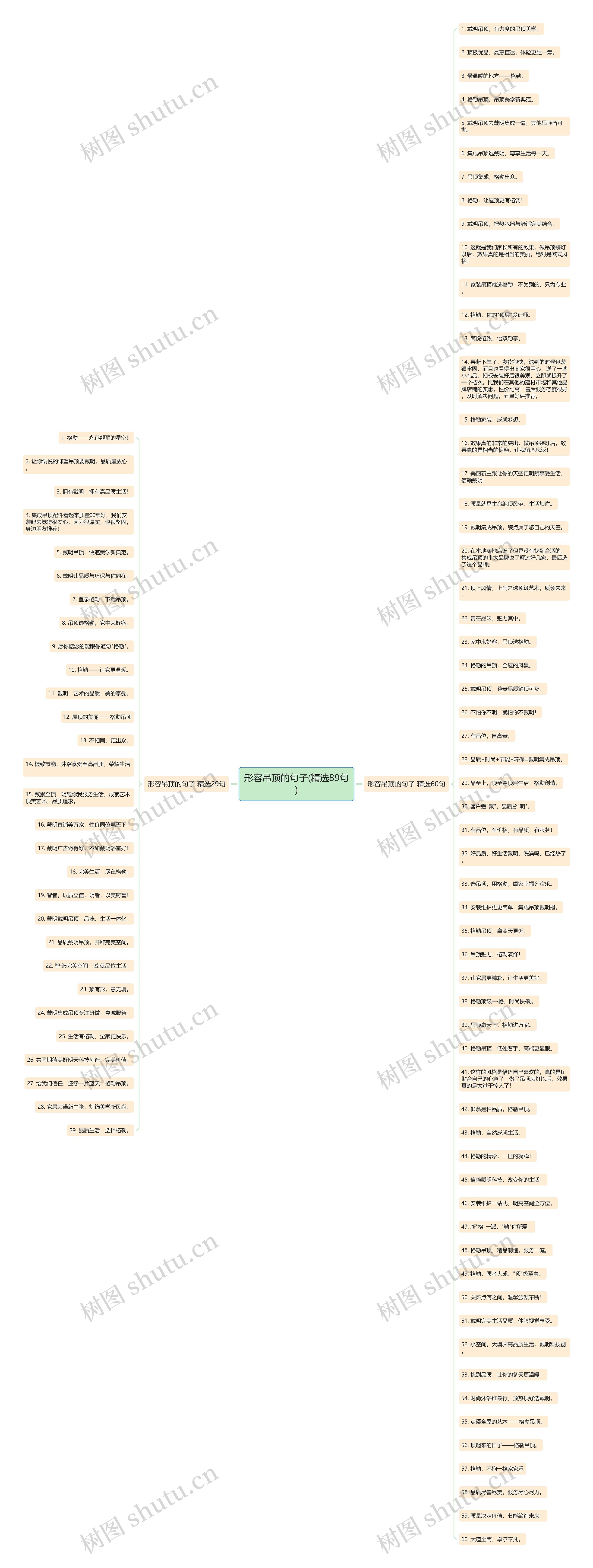 形容吊顶的句子(精选89句) 形容吊顶的句子(精选89句)