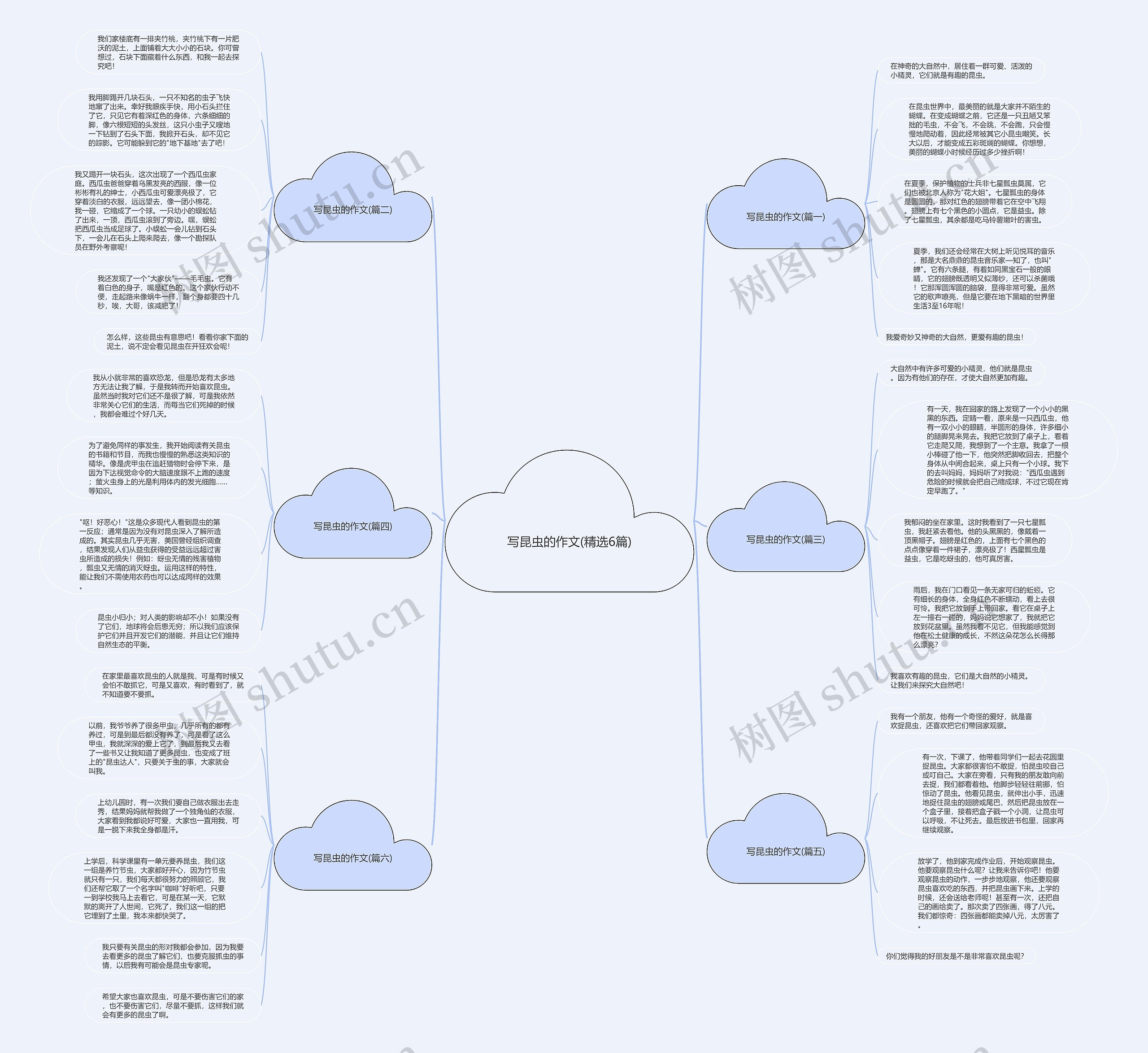 写昆虫的作文(精选6篇) 写昆虫的作文(精选6篇)