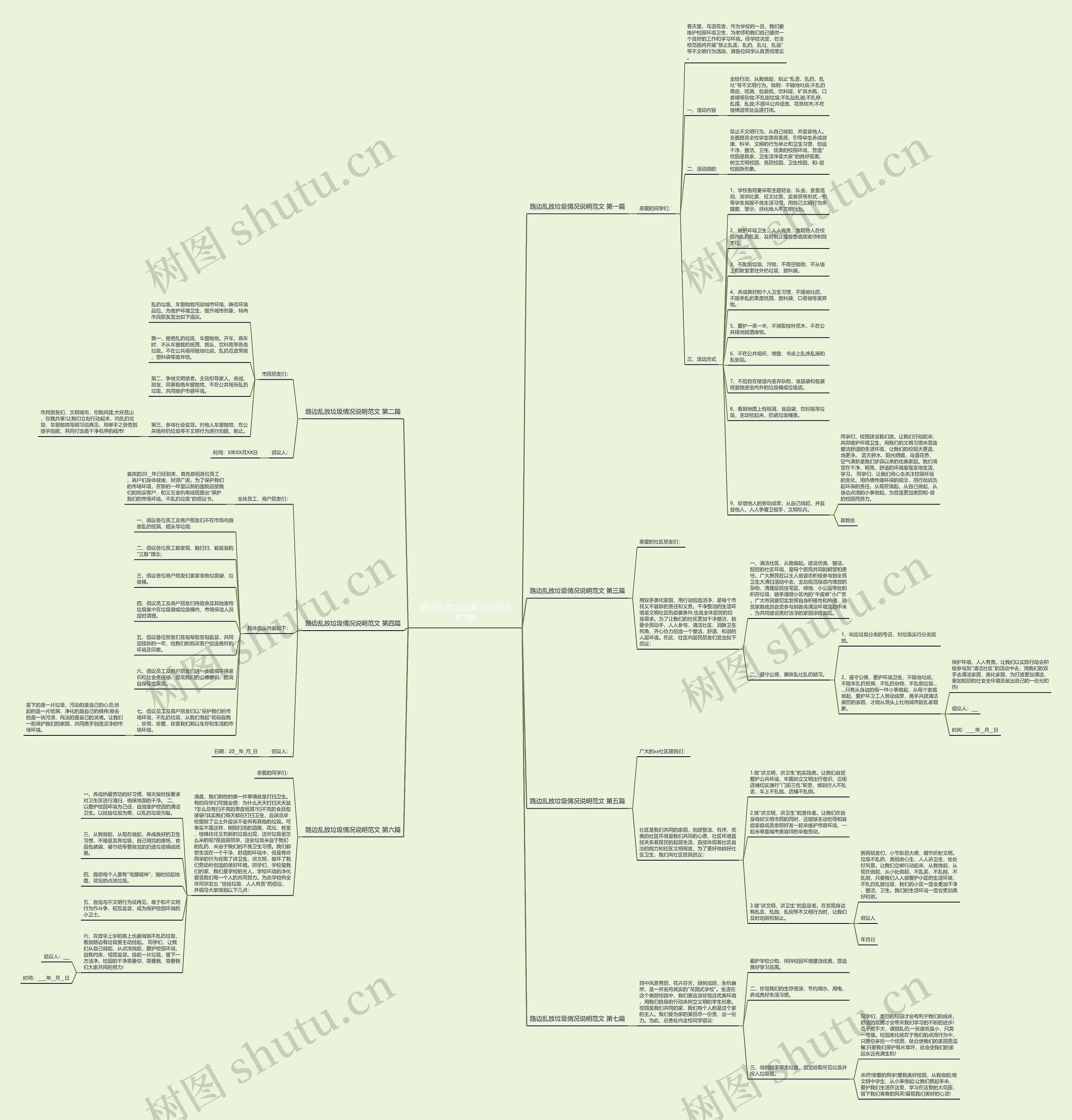路边乱放垃圾情况说明范文7篇 路边乱放垃圾情况说明范文7篇